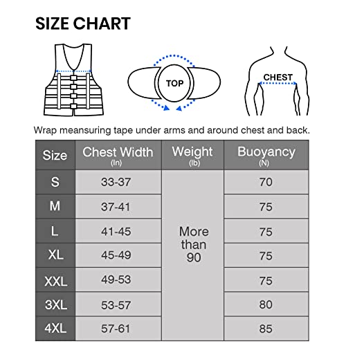 XGEAR Adult USCG Life Jacket Vest Water Sports (Red, 3XL)