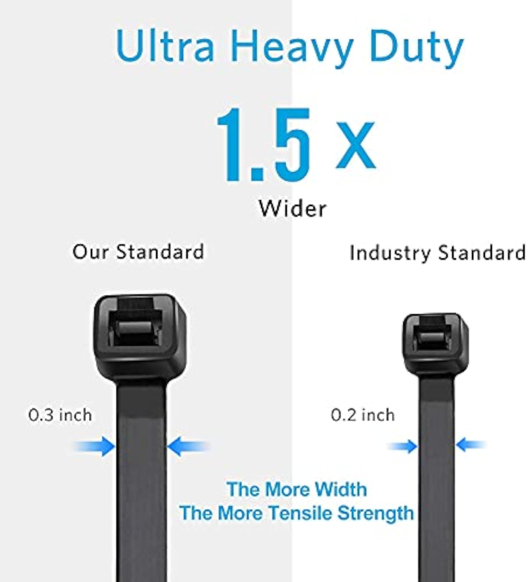 Heavy Duty Cable Zip Ties