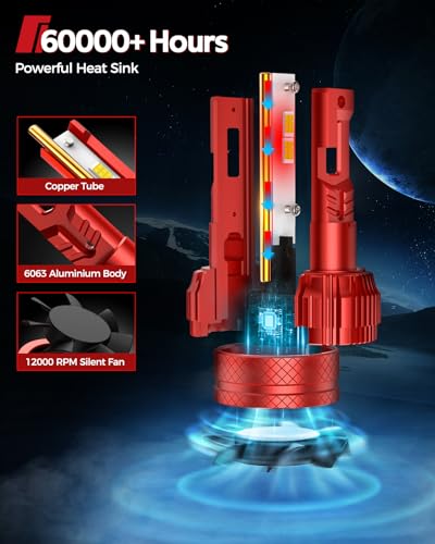 image for Torchbeam H4 9003 LED Bulbs, 800% 48,000LM Super Brighter H4 Light Bul