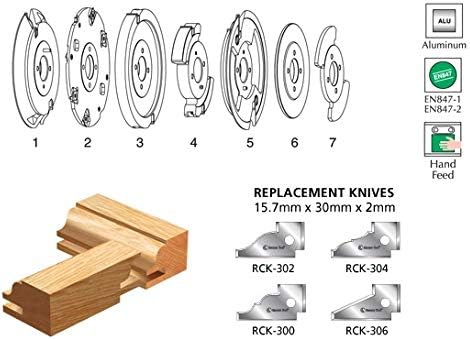 Amana Tool - 150mm Cutter 2 Groover (61775), Industrial Grade