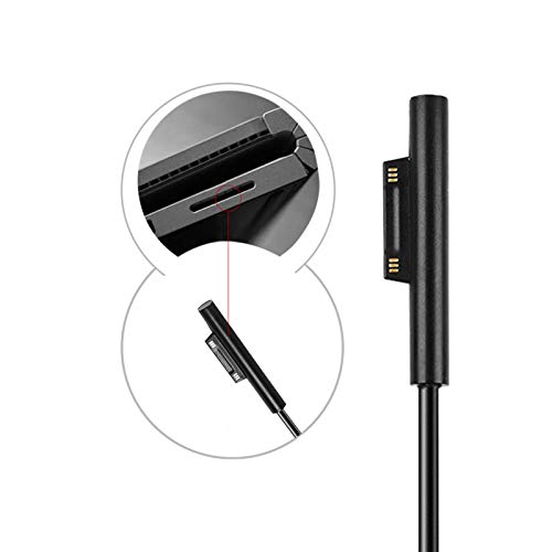 Carregador USB Tipo C PD 15V Adaptador de Viagem Universal Conversor Cabo de Carregamento Substituiç