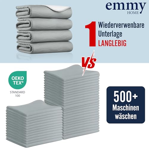 Miniatura 4 de Emmy Home Protector Para Incontinencia De 90x160 Cm Protector De Colchón Lavable Juego De 2, Protector De Cama Impermeable, Protector Para Incontinencia, Protector De Cama, Protección Contra La