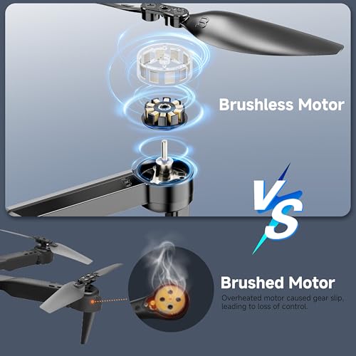 Drone with Camera 4K Professional for Adults Kids, Brushless Motor Mini Foldable RC Quadcopter, Tap Fly, Voice Control, Gesture Photography, Toys Gift for Beginners Boys 8-12 - Image 3