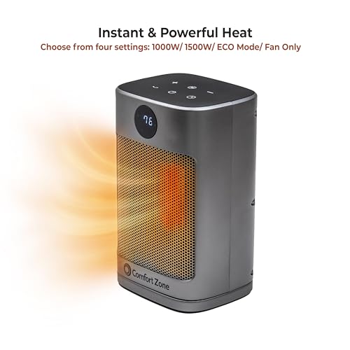 Comfort Zone CZ12819 Oscillating Desktop Heater With Remote Control For Indoor Use thumb #3
