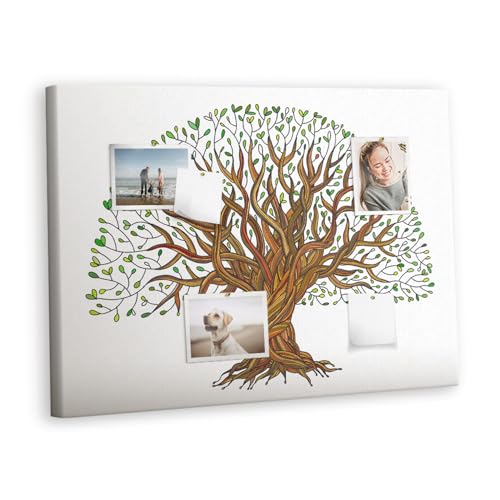Tableau mural bureau pour ne plus perdre vos idées grâce à la grande planche horizontale liège