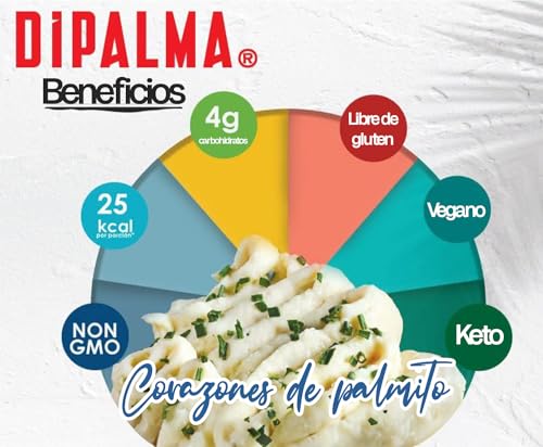 Vitamínicos, Imagen adicional