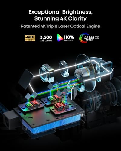 Image of Nebula X1 4K Projector by Anker, Triple Laser Portable Home Theater, Dolby Vision, ISF&TUV Certified, 3500 ANSI Lumens, 56000:1 Contrast, Auto-Align Gimbal, GTV, Indoor&Outdoor (Renewed)