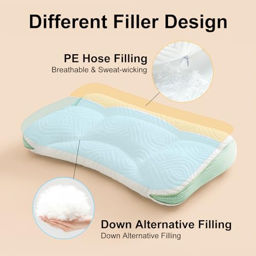 Image of Reidio 1Pc Toddler Pillows with Removable Cotton Pillowcase Ergonomic Design Toddler Pillows for Sleeping Toddler Neck Pillow Kids Pillows Machine Washable 14x20in (Blue Green)