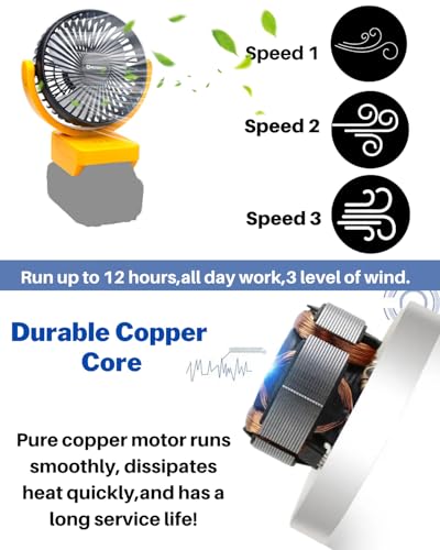 Image of Uniqwamo Jobsite Battery Operated Fan Compatible for Dewalt 20V /60V