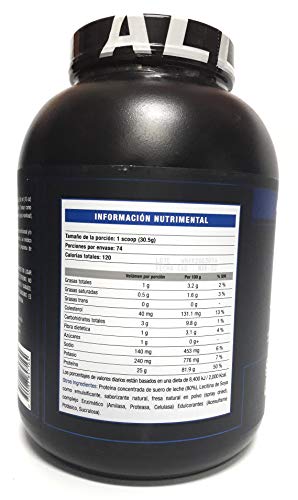 Proteínas, Imagen adicional