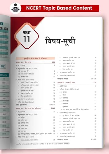 Image of MTG Objective NCERT at your FINGERTIPS Physics, Chemistry & Biology (Hindi Medium) For 2025-2026 Exam - NEET Trend Indicator, HOTS MCQs, Rank Predictor & Notes with HD Pages | NEET Books (Set of 3)