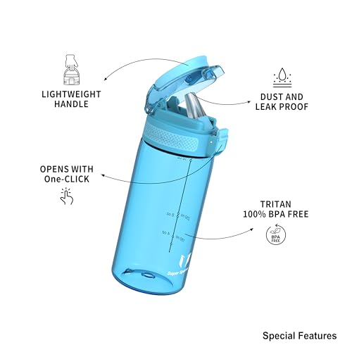 Super Sparrow Water Bottle, 500ml, TouchSip Bottle, BPA-Free, Non-Toxic, Eco-Friendly, Straw Tritan Bottles for Kids Sports - Image 3