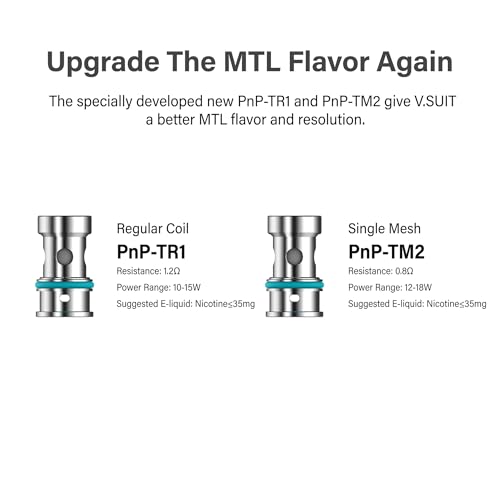 Miniatura 2 de Voopoo Resistencias Pnp-Tr1 1.2ohm Pack 5uds Producto Sin Nicotina