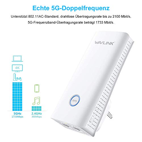 WAVLINK AC2100 Porta Gigabit Ripetitore