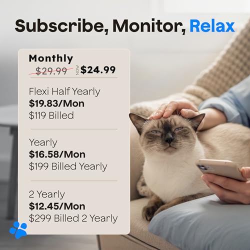 Image of Waggle RV Pet Temperature Monitor with GPS & AQI - 4G Cellular, No WiFi Required - Real-Time App, SMS & Email Power Outage Alerts - Home, Car, RV & Vacation Safety - Subscription Required