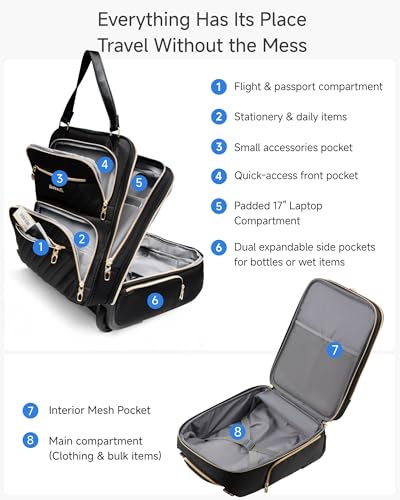 Image of LUGGEX Underseat Carry On Bag, Black, 17 inch