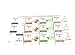 Dove Bar Soap Variety Pack 12 135g Go Fresh Shea Butter Coconut Milk & white