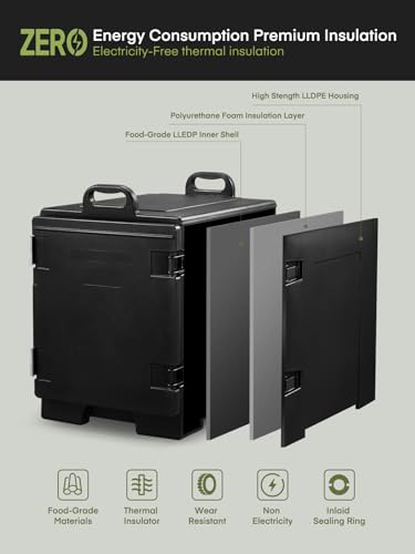 Catering Food Warmer, LLDPE Insulated Food Pan Carrier for Stackable, Handles, Hot Box Food Warmer for Party, Restaurant 2Pcs