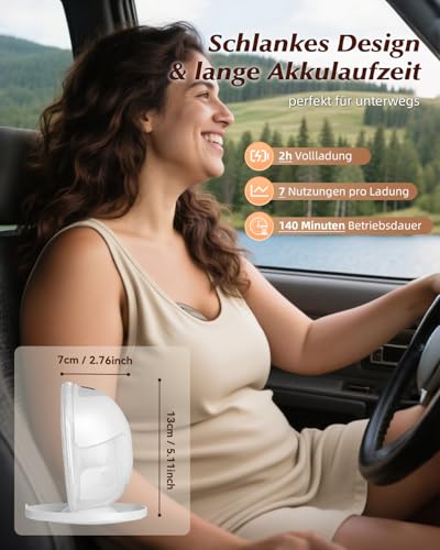 KISSBOBO Elektrische Milchpumpe, 4 Modi, 19 Stufen, Freihändig, Starke 280 mmHg Saugleistung, Hilft Müttern, Mehr Milch zu Produzieren (1 Stück/Weiß)