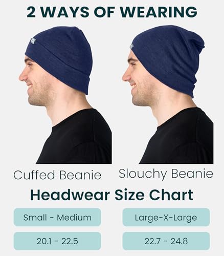 Image of Merino Wool Beanie for Women & Men - 100% Merino Skull Cap 17.5um - All Season Unisex Adult Hat & Socks for Running, Hiking