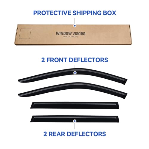 Image of Window Visors Rain Guards for 2024 2025 2026 Toyota Grand Highlander & Lexus TX, Out-Channel Window Vent Wind Deflectors Visors Shades