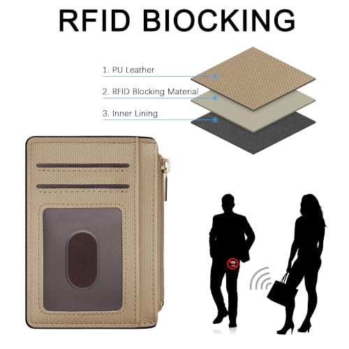 Image of Tipmile Mens RFID Wallet, Small Slim Business Credit Card Holder, Mens Gift | Mini Tiny Cute ID Case, Minimalist Zipper Pocket Wallet, Thin Coin Purse, Fathers Gift