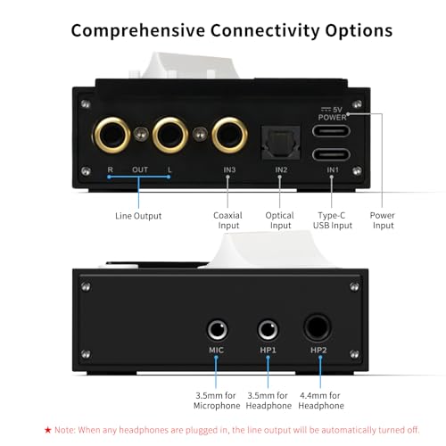 Image of SMSL R1 DAC Headphone Amplifier, Desktop USB C Digital to Analog Audio Converter for Gaming PC PS5, Microphone /USB /Opt /Coax Input 3.5mm /4.4mm Balanced /RCA Output, EQ Mode /Bass /Treble Adjust (Black)