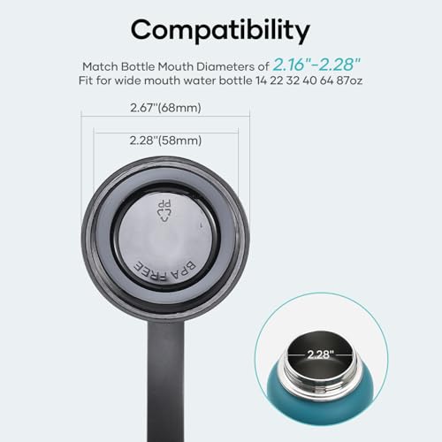 Image of BUZIO Flex Cap (BPA Free), Replacement Cap Accessories Leak-Proof Twist Chug Lid for 2.16in Wide Mouth Sports Water Bottles Stainless Steel, include 24oz,32oz,40oz,64oz,87oz,128oz