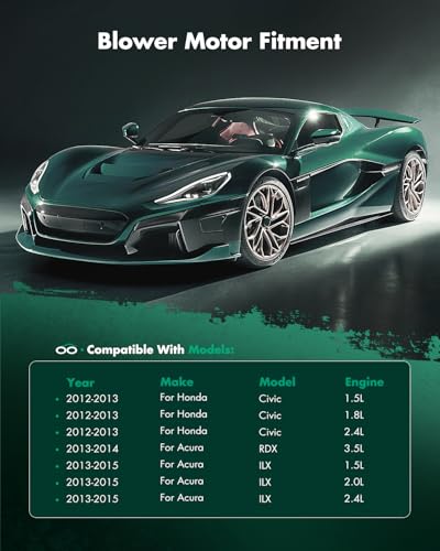 Image of SCITOO AC Heater Blower Motor w /Fan HVAC Resistors blower motor Fit for Acura for ILX 2013-2015 /for Acura RDX 2013-2014 /for Honda Civic 2012-2013 Front