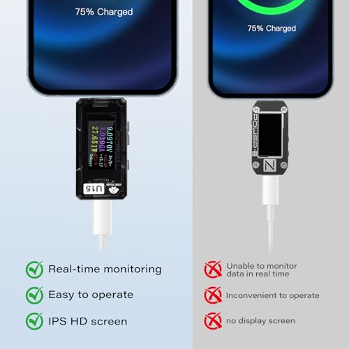 Image of USB C Tester Power Meter, 4-25V 5A Type-C PD Tester Digital Multimeter, Voltage and Current Tester Meter Voltmeter, Power Bank Capacity USB Cable Charger Detector,Compatible with QC2.0 /3.0