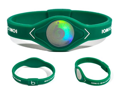 Ionic-Balance OFFICIAL Band - Latest Generation MK2 Technology