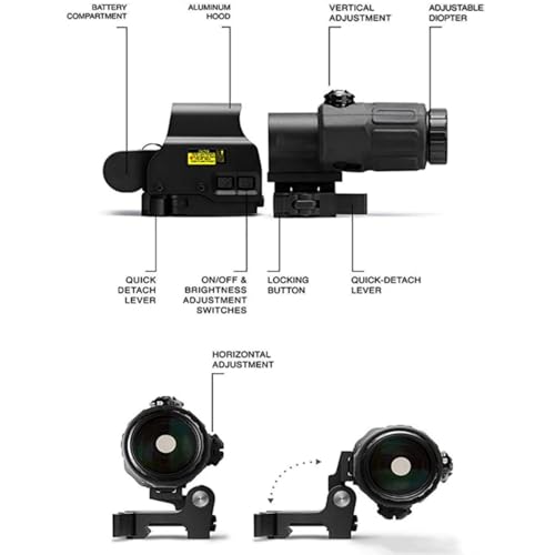 558 Red Dot Holographic Sight Scope and G33 Magnifying Glass,Red Dot Holographic Reflex Sight and Magnifier Combo.(Black). (11)