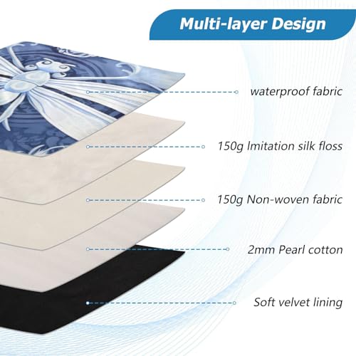 Funda para portátil Dragonfly 13-14 pulgadas impermeable miniatura 4