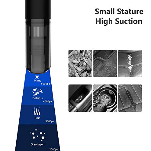 KUNBO Aspirateurs à Main sans Fil, Aspirateur de Voiture Portable,avec Aspiration Puissante, Aspirateur Rechargeable 120W, Sec et Humide pour Voiture, Maison, Animal de Compagnie, Bureau - Image 4