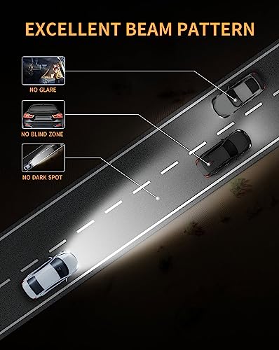 Mifmia 9004 Led Headlight Bulbs, 15000 Lumens 500% Brighter 9004 Led Hi/Lo Beam 6500K Cool White Led Headlights Conversion Kit Halogen Replacement, Pack Of 2 #TOP6