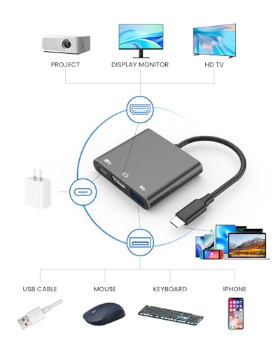 Image of Battony USB C to HDMI Adapter, Multiport AV Adapter with 4K@60Hz HDMI Output,4K Multi-AV Converter for for MacBook /Mac Pro Air iPad Pro and More USB-C Port Device
