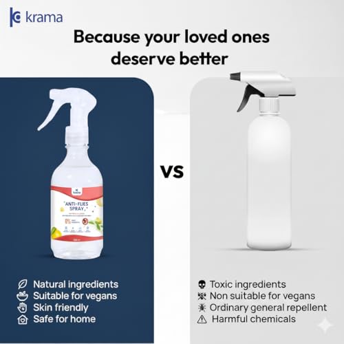 Image of Krama Natural Fly (Insect) Repellent Spray 300ml (Vegan /No-Killling) Bees,Fruit Flies,Drain Flies, House Flies Insect Repellent for Home, Kitchen & Outdoor - Neem, Eucalyptus &Citrus: Kids & Pet Safe