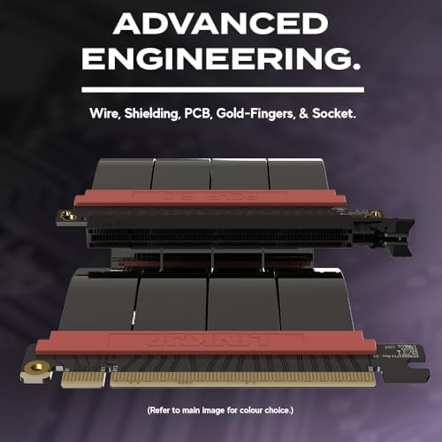 Image of LINKUP - AVA5 PCIE 5.0 Riser Cable (Open Box) | RTX5090 RX9070 GPU Ready | x16 128GB /s Speed | Compatible with PCIe 4.0 & WRX80 /WRX90E | Straight, Black 20cm (Total Length 24cm)