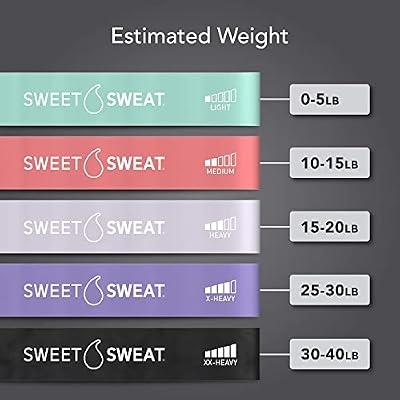 Sweet Sweat Mini Loop Resistance Bands - Set of 5 | Exercise Hip Booty Bands for Squats, Lunges, Physical Therapy, Yoga, Pilates, Rehab & Home or Gym Workouts