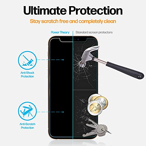 Image of Power Theory Designed for iPhone 12 Pro Max Privacy Screen Protector Tempered Glass Anti Spy protection [9H Hardness], Easy Install Kit, 99% HD Bubble Free Case Friendly, Anti-Scratch, 2 Pack