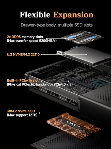 Image of MINISFORUM AMD Ryzen 9 8945HX Barebone with MS-A2 Mini PC (16C /32T, up to 5.4GHz),PCIex16, HDMI /2x USB-C (8K@60Hz), 2X SFP+ 10G, 2X 2.5G LAN, 3X SSD M.2 (2280 /22110 /U.2),NO RAM /SSD /OS
