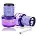 Produktbild Filter V12 für Dyson V12 Detect Slim Absolute Extra Staubsauger, Chonphan Waschbar Ersatzfilter V12 Hepa Filter mit Reinigungsbürste, Ersetzen Sie # 971517-01 (2 Stück)