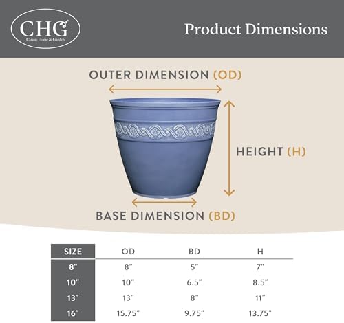 Classic Home and Garden 9413D-060 Corinthian Round Planter, 13", Cast Concrete - 4