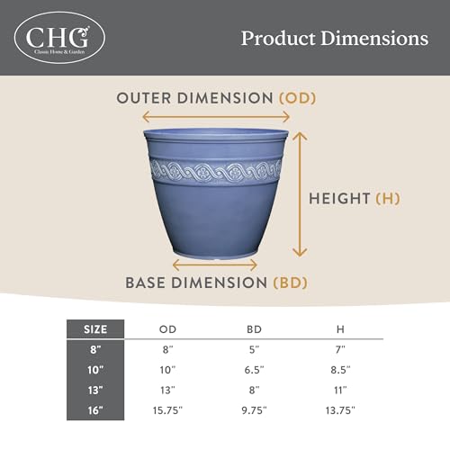 Classic Home and Garden Corinthian Resin Planter Pot - Outdoor & Indoor Plant Pot - Round Planter for Plants & Flowers (16\" Oil Rubbed Bronze, Pack of 1)
