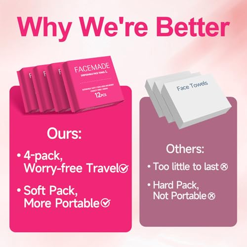 FACEMADE 48 Count (4 Packs) Disposable Travel Face Towels, 100% USDA Biobased Face Towelettes Disposable for Outdoor Cleaning, Clean Towels for Remove, Cleanse & Dry, Super Soft and Thick Dry Wipes