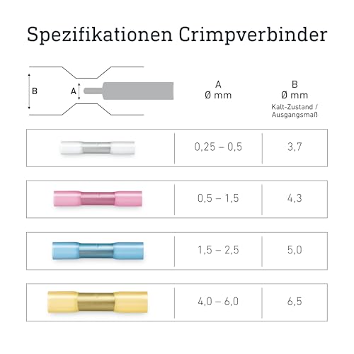 Steinel 6648 Crimpverbinder Ø 1.5 - 2.5 mm, 10 Stück, mit Innenkleber, wasserdicht-isoliert, stoßfest, wärme-schrumpfend, Blau
