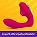 Lovehoney Indulge Clitoral Sucking Vibrator | Vibrating Dildo for Clit & G Spot Double Stimulation Device | Waterproof Clit Sucker | Clitoris Stimulator | Personal Massager Adult Sex Toys for Women