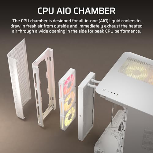 Image of CORSAIR AIR 5400 LX-R RGB iCUE Link Triple-Chamber Mid-Tower Panoramic PC Case - 3X Pre-Installed Reverse-Rotor LX-R RGB Fans, Low-Noise, High Airflow Ducts, Reverse Motherboard Support - White