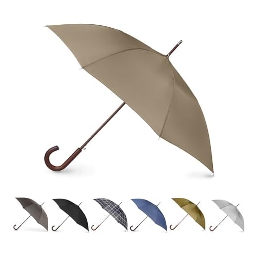 25 Rainy Day Outfits for Women – Chic Looks to Stay Stylish in Wet Weather Umbrella