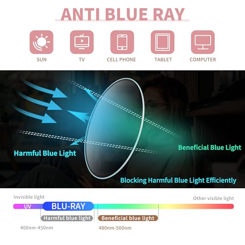 Image of reading glasses, adjustable in strength from 0.0 to 4.0, blue light-blocking lenses, stylish cat-eye frame and spring hinges (4 per pack) UV resistance(0.00x)